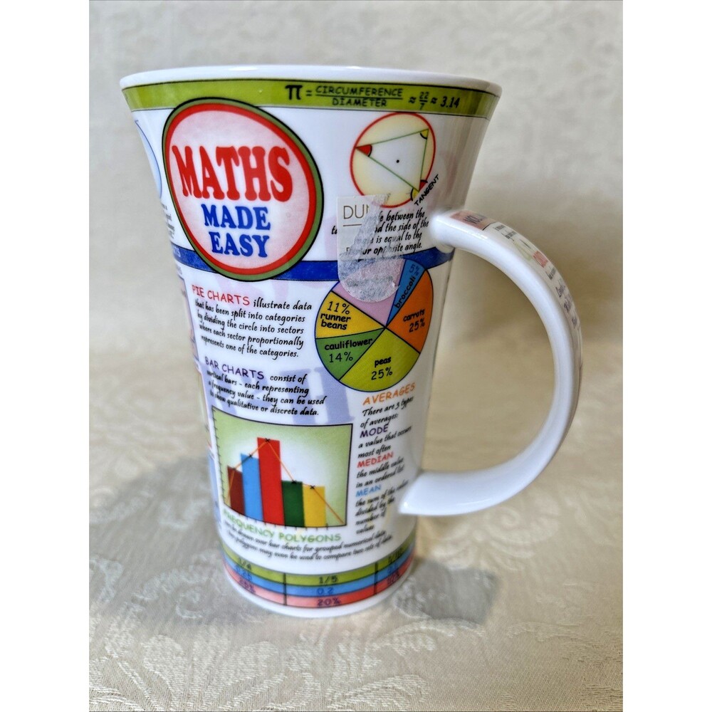 Dunoon Glencoe Maths Made Easy Fine Bone China Mug Caroline Dadd England Large